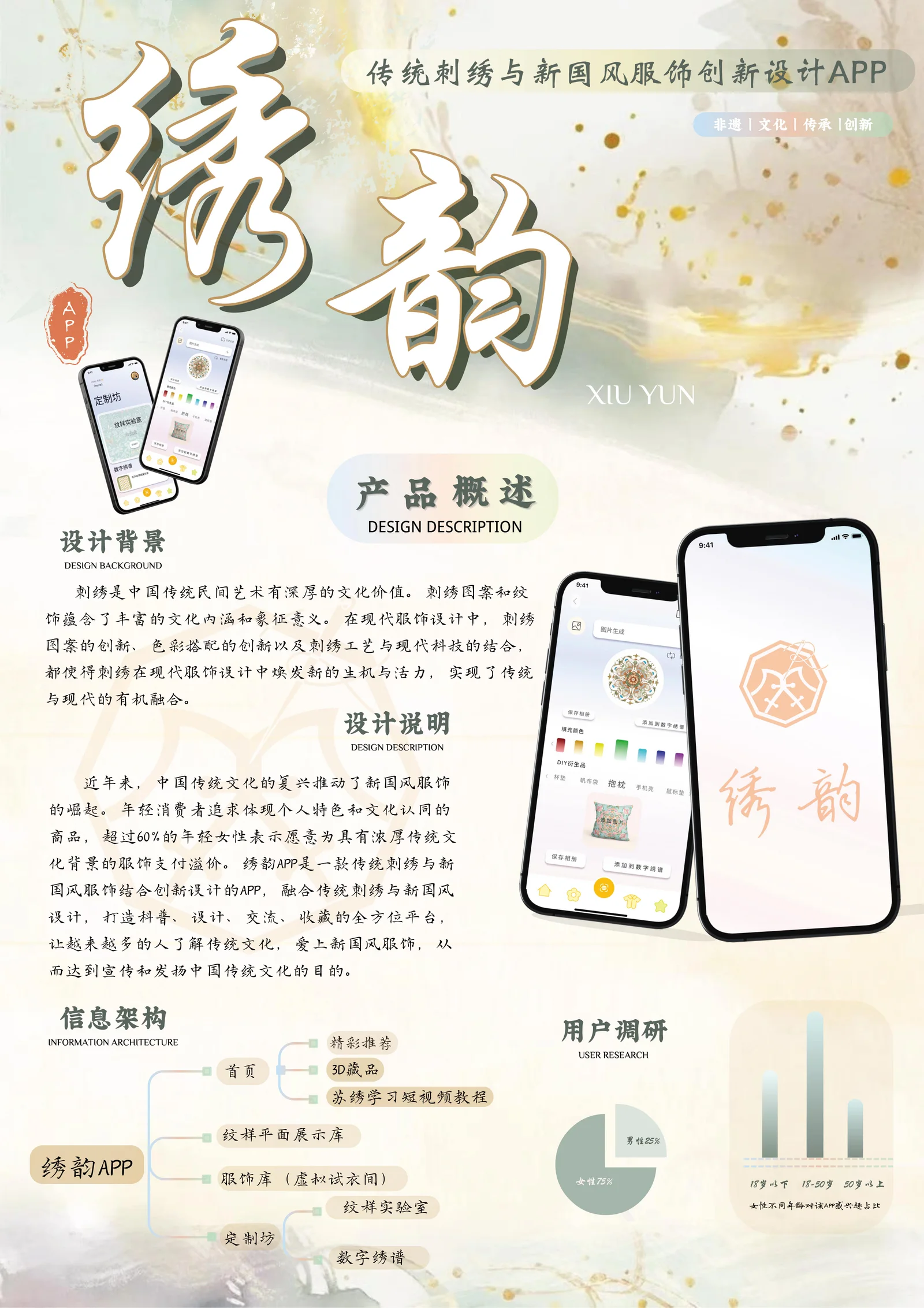 绣韵课程项目展板一