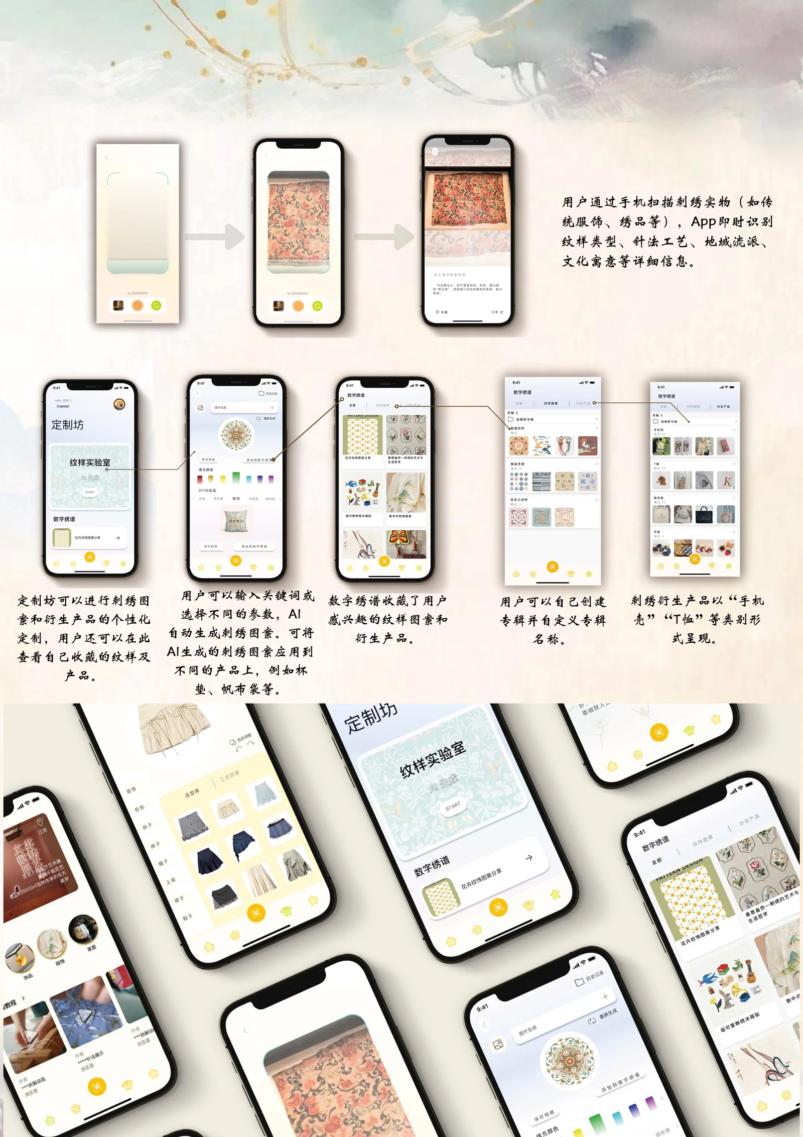 绣韵扫描识别与纹样学习相关设计展板